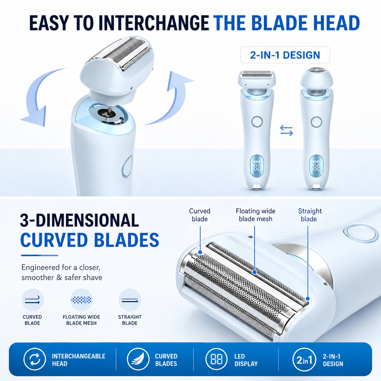 2-in-1 Wet & Dry Body Trimmer