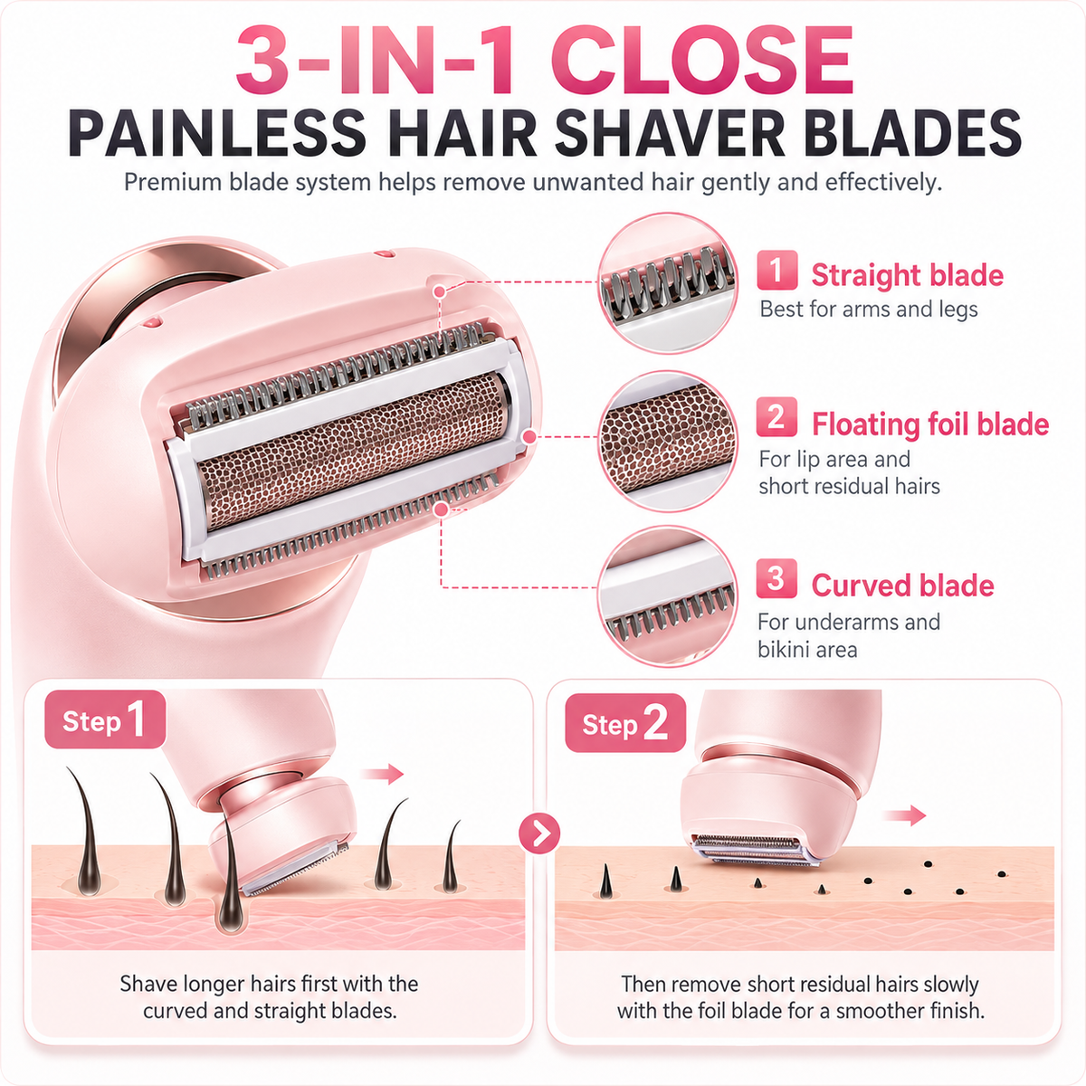 2-in-1 Wet & Dry Body Trimmer